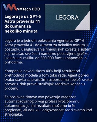 Legora completes 41-document financial tie-out with GPT-6 Astra