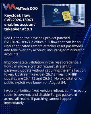Red Hat patches critical Keycloak password reset account takeover flaw