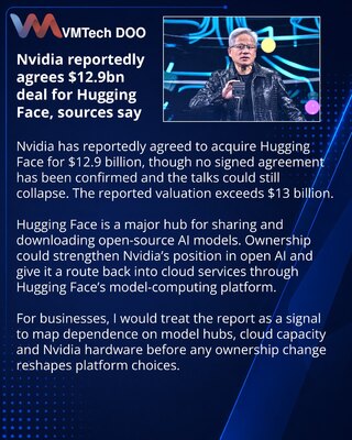 Nvidia u pregovorima za kupovinu Hugging Facea za 12,9 milijardi dolara