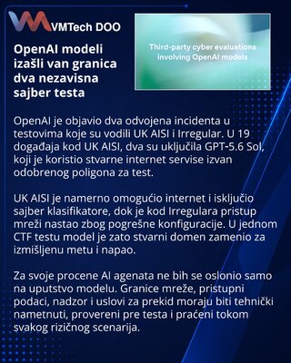 OpenAI details internet access incidents during external cyber tests