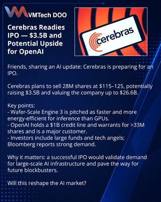 Cerebras se priprema za IPO — 3,5 mlrd USD i potencijalna dobit za OpenAI