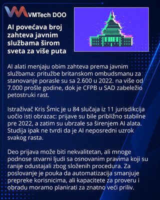 ИИ-агенты увеличили поток обращений в государственные сервисы