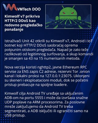 Kimwolf v7 strengthens Android botnet DDoS and C2 resilience