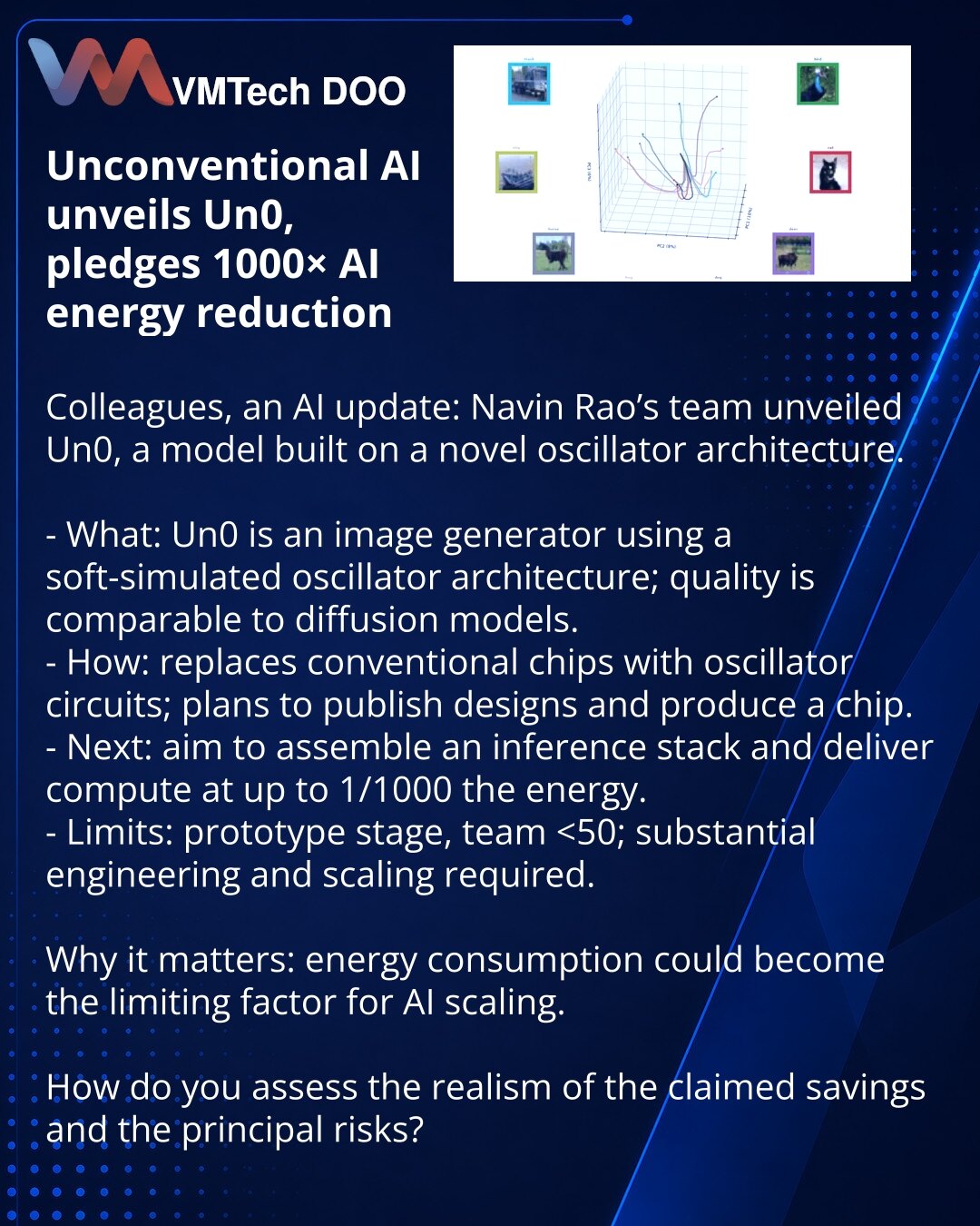 Unconventional AI predstavila Un0 i obećava smanjenje potrošnje energije za AI do 1000×

Poštovani, želim da podelim iz sveta AI: tim Navina Raua predstavio je model Un0 zasnovan na novoj oscilatornoj arhitekturi.

- Šta su uradili: Un0 je generator slika koji soft‑simulira novu arhitekturu; kvalitet je porediv sa diffusion modelima.
- Kako radi: umesto klasičnih čipova koristi oscilatornu šemu; planiraju da objave šeme i razviju čip.
- Dalje: cilj je da izgrade stog inferencije i obezbede račun