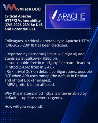 Критическая уязвимость Apache HTTP/2 (CVE-2026-23918): DoS и риск удалённого выполнения кода