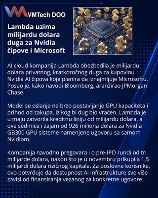 Lambda заняла $1 млрд на закупку чипов Nvidia для Microsoft