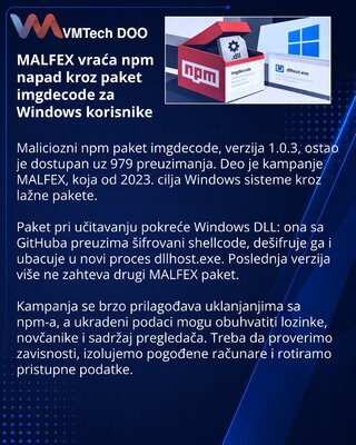 В npm нашли пакет imgdecode с DLL-загрузчиком шелл-кода для Windows