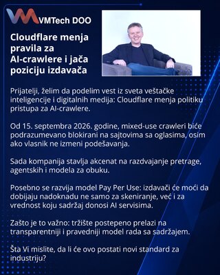 Cloudflare меняет правила для AI-кроулеров и усиливает позиции издателей