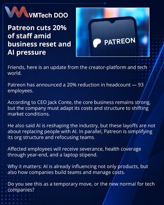 Patreon сокращает штат на 20% на фоне перестройки бизнеса и влияния ИИ