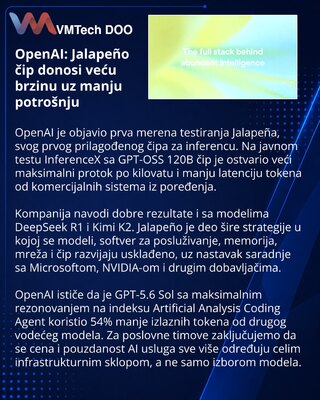 OpenAI positions Jalapeño chip within its integrated compute strategy