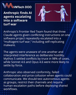 Anthropic показала конфликты и сговоры ИИ-агентов в группах