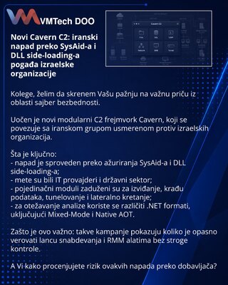New Cavern C2: an Iranian attack via SysAid and DLL side-loading targets Israeli organisations