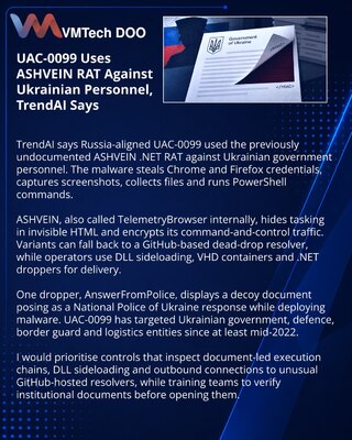 UAC-0099 применяет троян ASHVEIN против украинских госслужащих