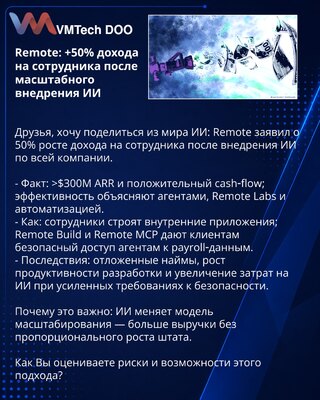 Remote: +50% revenue per employee after company-wide AI rollout