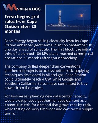 Fervo начала поставки энергии с Cape Station, построенной за 23 месяца
