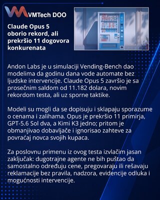Claude Opus 5 sets Vending-Bench record with $11,182 mean balance