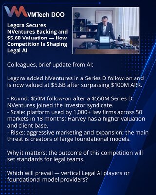Legora Secures NVentures Backing and $5.6B Valuation — How Competition Is Shaping Legal AI