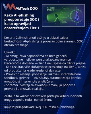 Kako AI‑phishing preopterećuje SOC i kako upravljati opterećenjem Tier 1