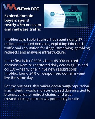 Infoblox tracks $7 million expired-domain campaign for scams and malware