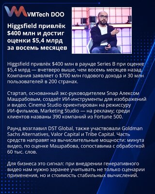 Higgsfield podigao 400 miliona dolara za širenje AI videa