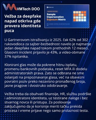 Как провести учения против дипфейк-звонков в компании