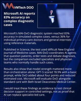 Microsoftov MAI-DxO ostvario 83% na složenim medicinskim slučajevima