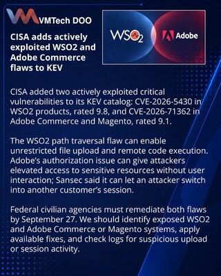 CISA добавила в KEV уязвимости WSO2 и Adobe Commerce