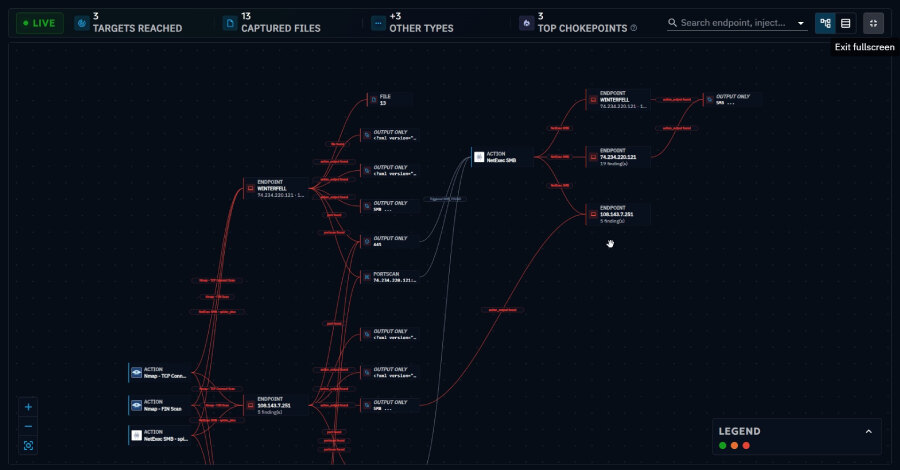 Filigran promotes attack-chain testing for exposure validation