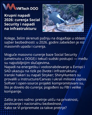 Krupni napadi 2026: curenja Social Security i napadi na infrastrukturu