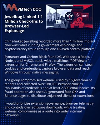 Jewelbug использовала XG-Web для шпионажа и криптомошенничества