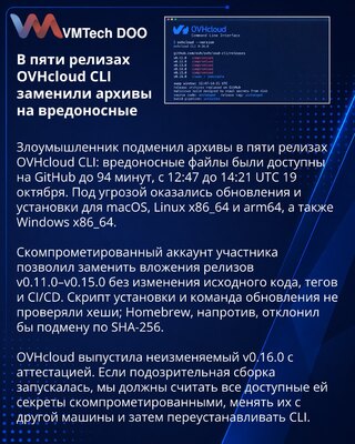 В релизах OVHcloud CLI на 94 минуты подменили архивы
