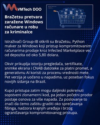 BraZetsu fuels a marketplace for access to compromised Windows hosts