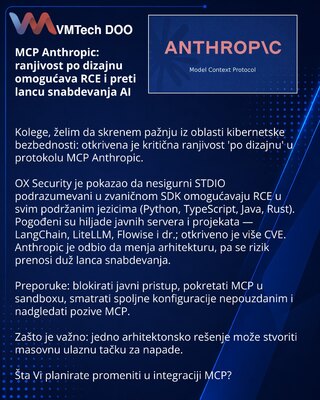 MCP Anthropic: design flaw enables RCE and threatens AI supply chain
