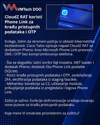 CloudZ RAT использует Phone Link для кражи учетных данных и OTP