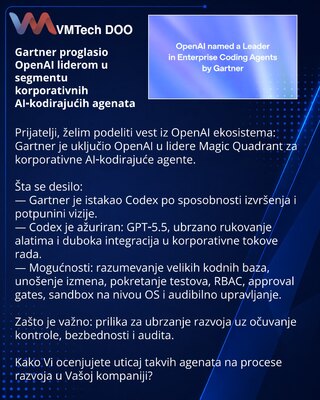Gartner признал OpenAI лидером в сегменте корпоративных AI‑кодирующих агентов