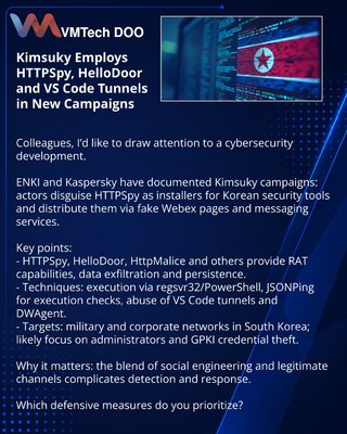 Kimsuky использует HTTPSpy, HelloDoor и VS Code туннели в новых кампаниях