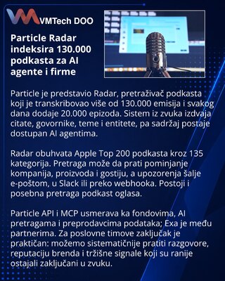 Particle Radar otvara podkaste za pretragu i AI agente