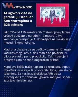 Корпоративные заказчики стали чаще менять поставщиков ИИ