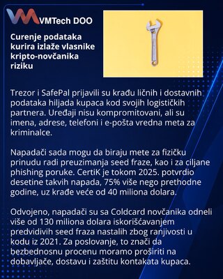 Утечки у служб доставки усилили угрозы владельцам аппаратных криптокошельков