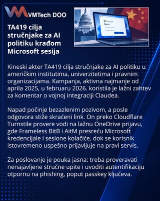 TA419 нацелилась на экспертов по политике ИИ в США