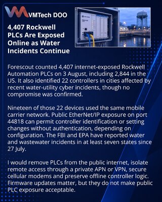 Forescout finds 4,407 internet-exposed Rockwell PLCs worldwide