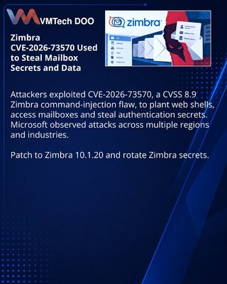 Aktivna zloupotreba Zimbra propusta vodi do krađe podataka