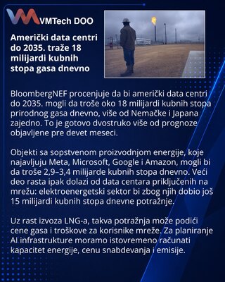 AI data centri u SAD do 2035. snažno povećavaju potražnju za gasom