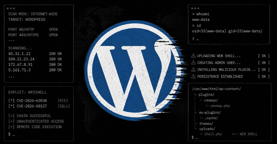 wp2shell в WordPress: публичный эксплойт уже запускает массовое сканирование и захват сайтов