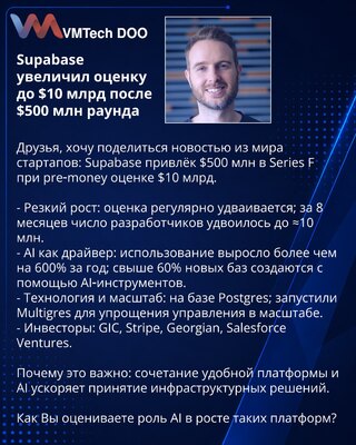 Supabase je povećao valuaciju na 10 milijardi dolara nakon kruga od 500 miliona dolara