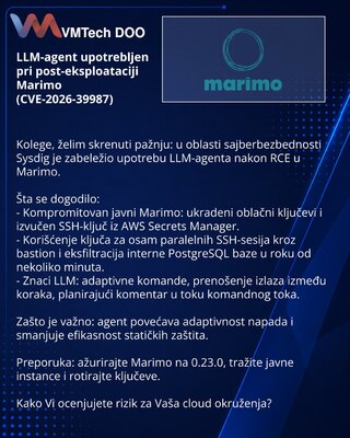 LLM‑агент использован при пост‑эксплуатации Marimo (CVE‑2026‑39987)