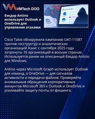 Antino malware abuses Outlook and OneDrive in Asia-focused espionage