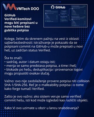 GitHub verified commits can be rewritten to new hashes without losing signature