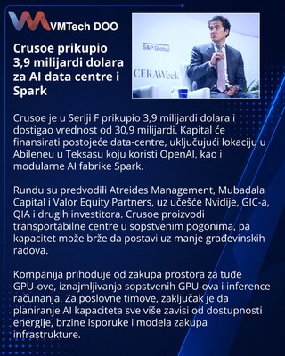 Crusoe prikupio 3,9 milijardi dolara za data-centre i Spark module