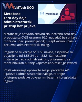 Metabase fixes exploited zero-day that can grant administrator access
